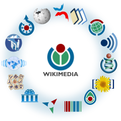 WikiMedia